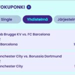 Manchester City – Borussia Dortmund & Club Brugge KV – FC Barcelona